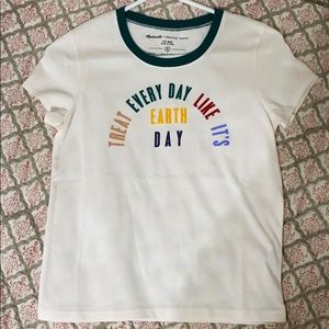 Earth day— April 22